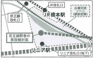 橋本駅の改札口位置のイメージ図