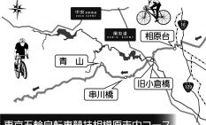 東京五輪の自転車コース