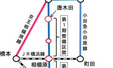 小田急延伸路線図