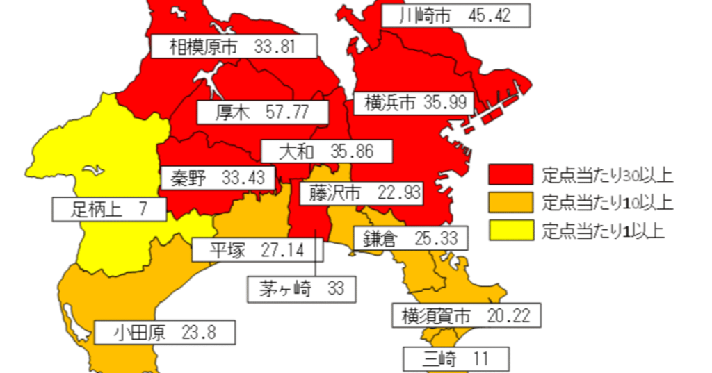 【神奈川】インフルエンザ急拡大　県内注意報基準超え　相模原で今季初の小学校休校も