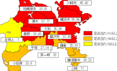 【神奈川】インフルエンザ急拡大　県内注意報基準超え　相模原で今季初の小学校休校も
