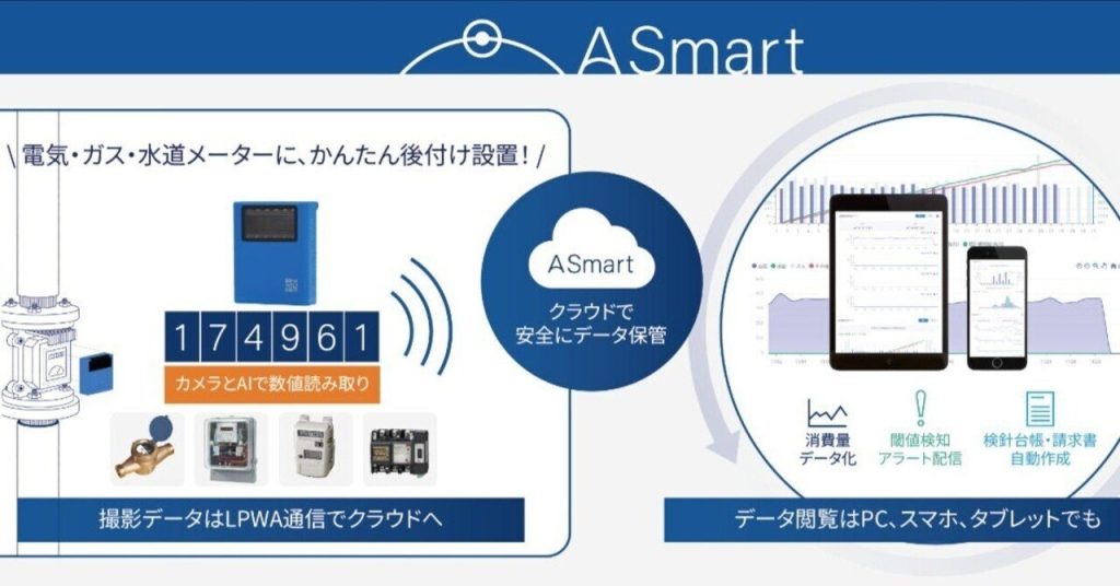 アシオット、JR西日本系施設で検針自動化システム「A Smart」導入　後付け型AIカメラで約9割の業務削減を実現