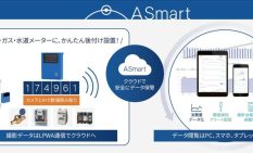 アシオット、JR西日本系施設で検針自動化システム「A Smart」導入　後付け型AIカメラで約9割の業務削減を実現