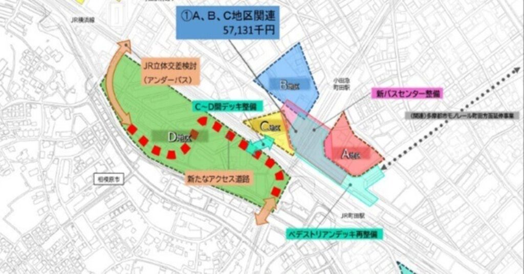 【町田】駅周辺の大規模開発続き骨太の編成に　一般会計、最大規模の2112億円